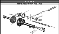 Rear Pinion Bearing Race